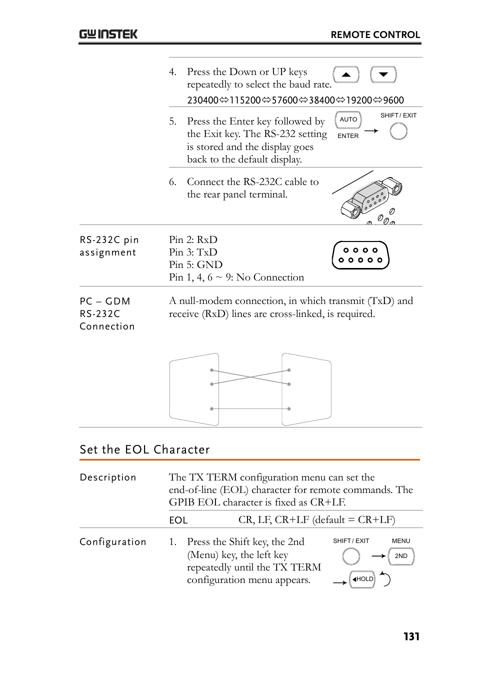 Set the eol character, Cr, lf, cr+lf (default = cr+lf) | GW Instek GDM-8261 User Manual User Manual | Page 131 / 224