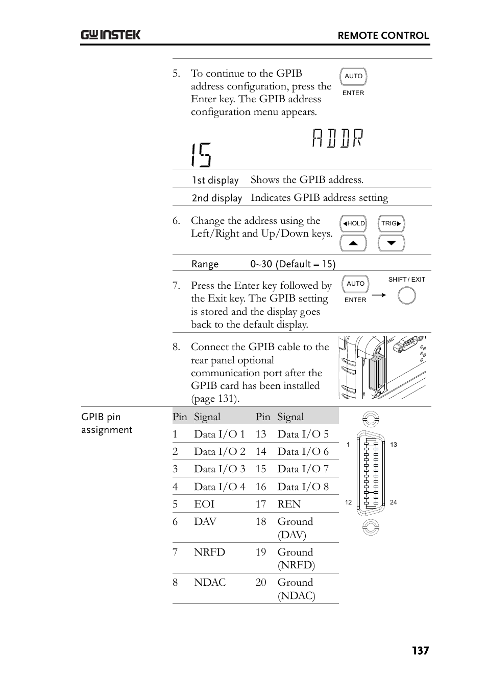 GW Instek GDM-8261 User Manual User Manual | Page 137 / 224