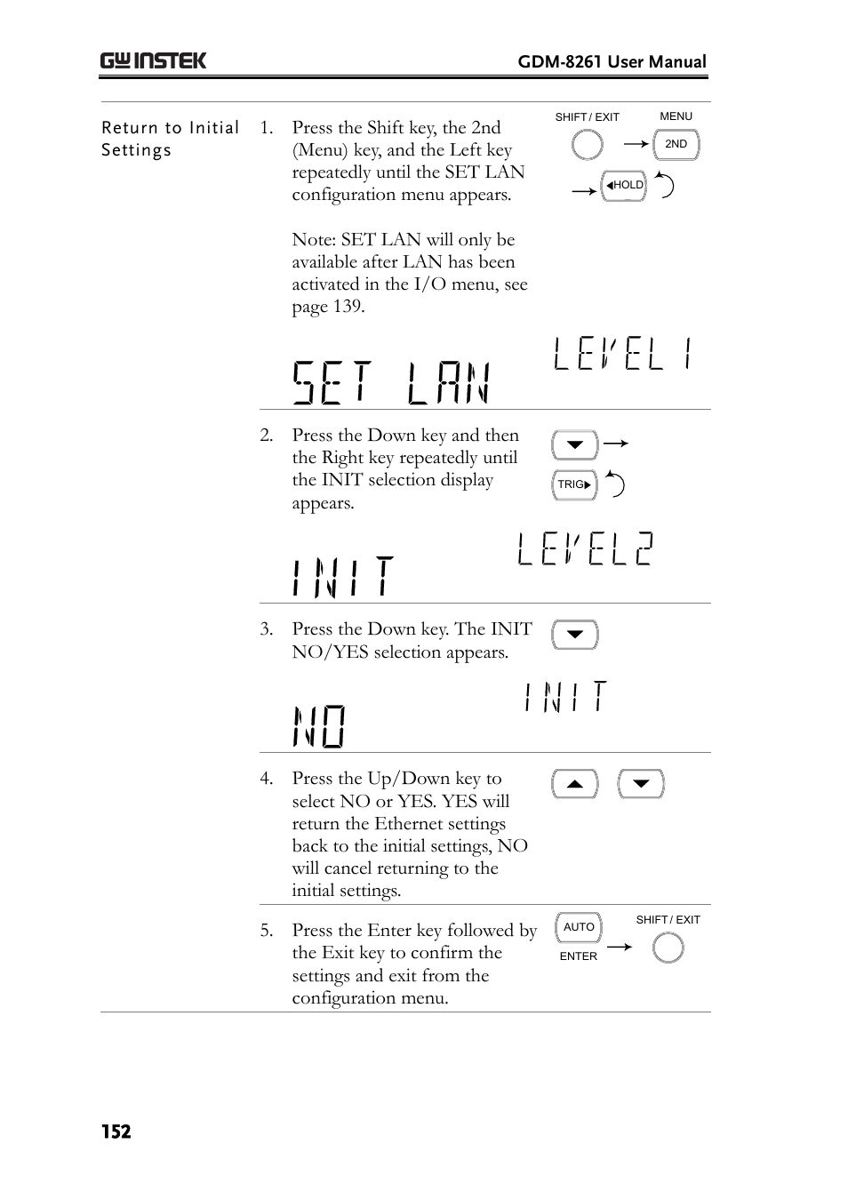 GW Instek GDM-8261 User Manual User Manual | Page 152 / 224