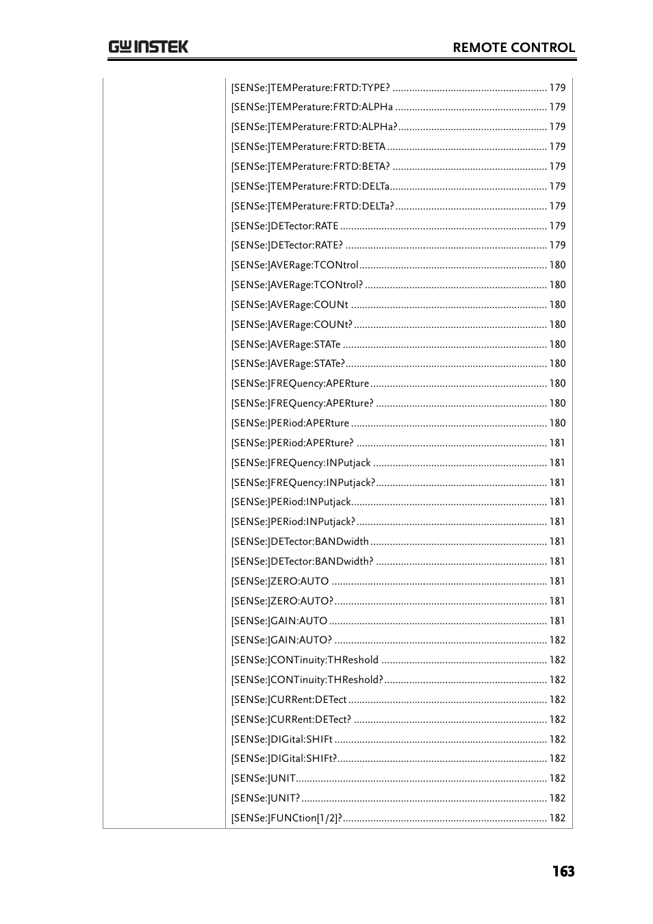 Remote control | GW Instek GDM-8261 User Manual User Manual | Page 163 / 224