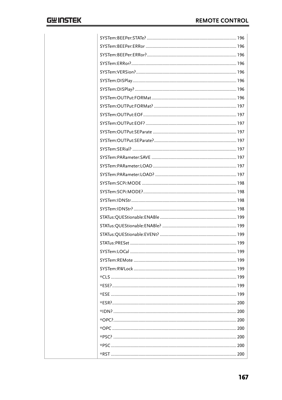Remote control | GW Instek GDM-8261 User Manual User Manual | Page 167 / 224