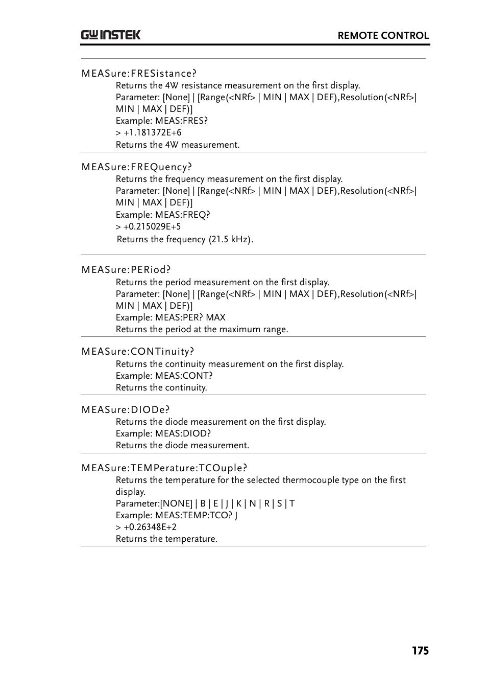 GW Instek GDM-8261 User Manual User Manual | Page 175 / 224