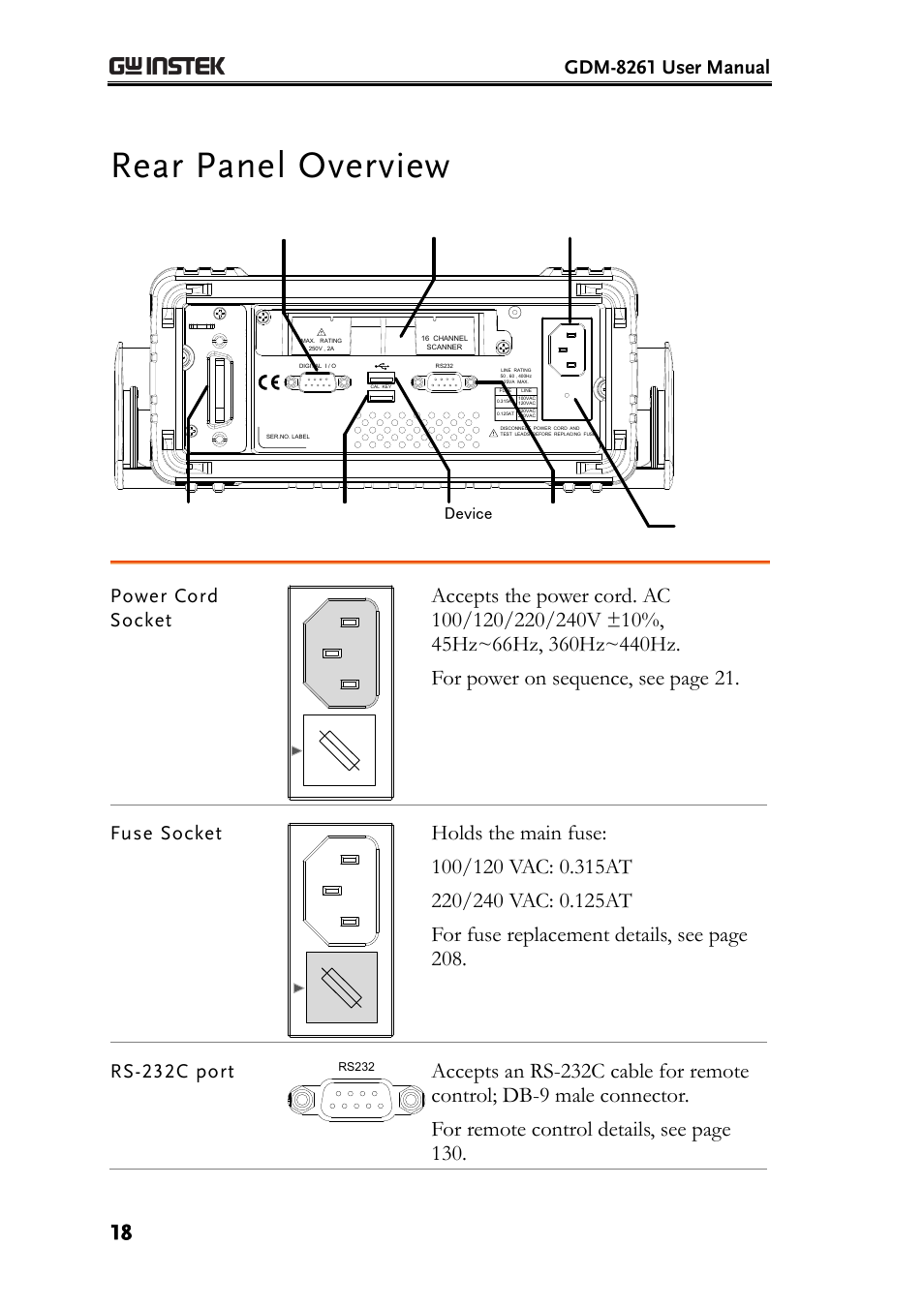 Rear panel overview, Gdm-8261 user manual, Power cord socket | Fuse socket, Rs-232c port | GW Instek GDM-8261 User Manual User Manual | Page 18 / 224