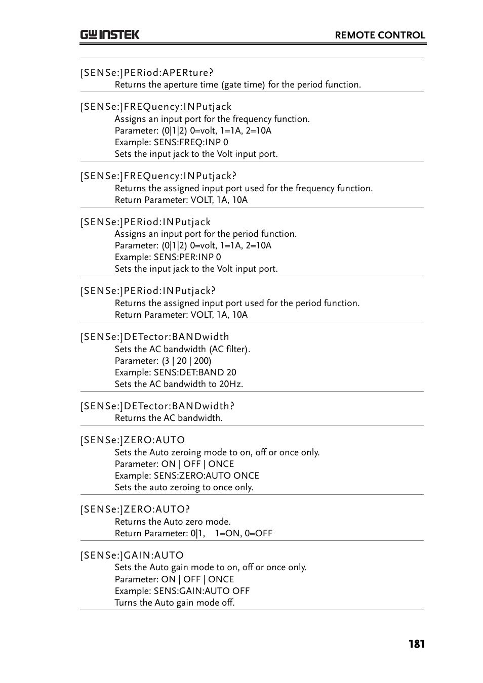 GW Instek GDM-8261 User Manual User Manual | Page 181 / 224