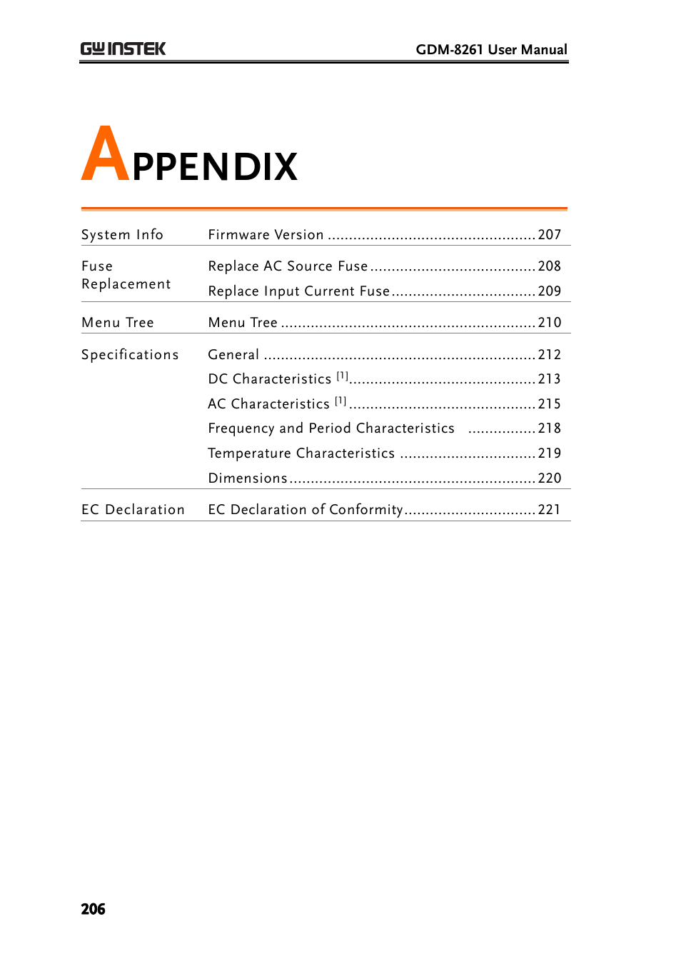 Appendix, Ppendix | GW Instek GDM-8261 User Manual User Manual | Page 206 / 224
