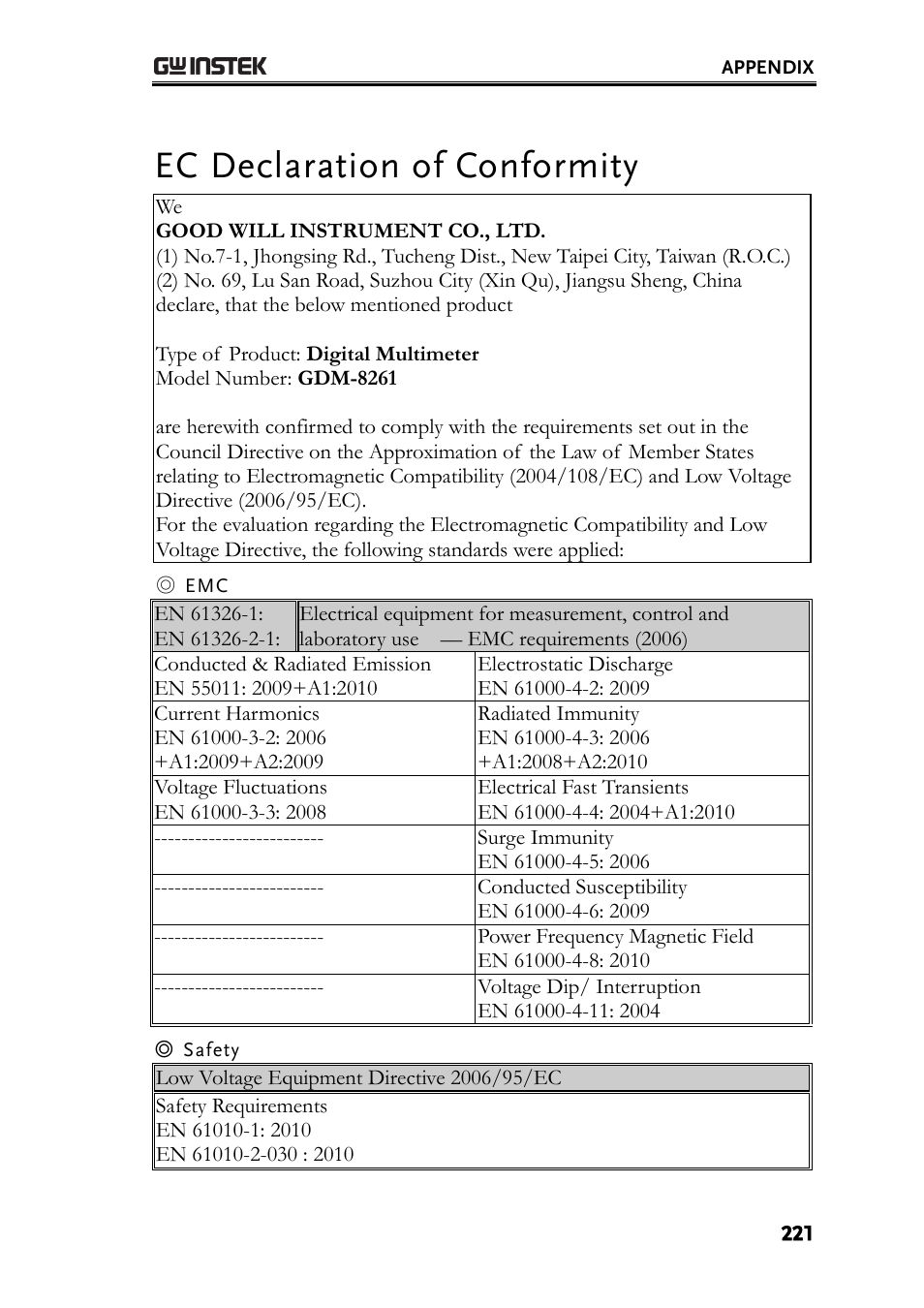 Ec declaration of conformity | GW Instek GDM-8261 User Manual User Manual | Page 221 / 224