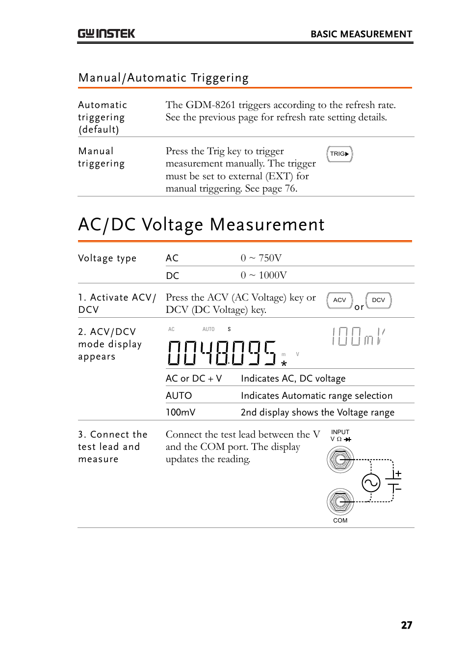 Manual/automatic triggering, Ac/dc voltage measurement, Select voltage range | 0 ~ 750v | GW Instek GDM-8261 User Manual User Manual | Page 27 / 224