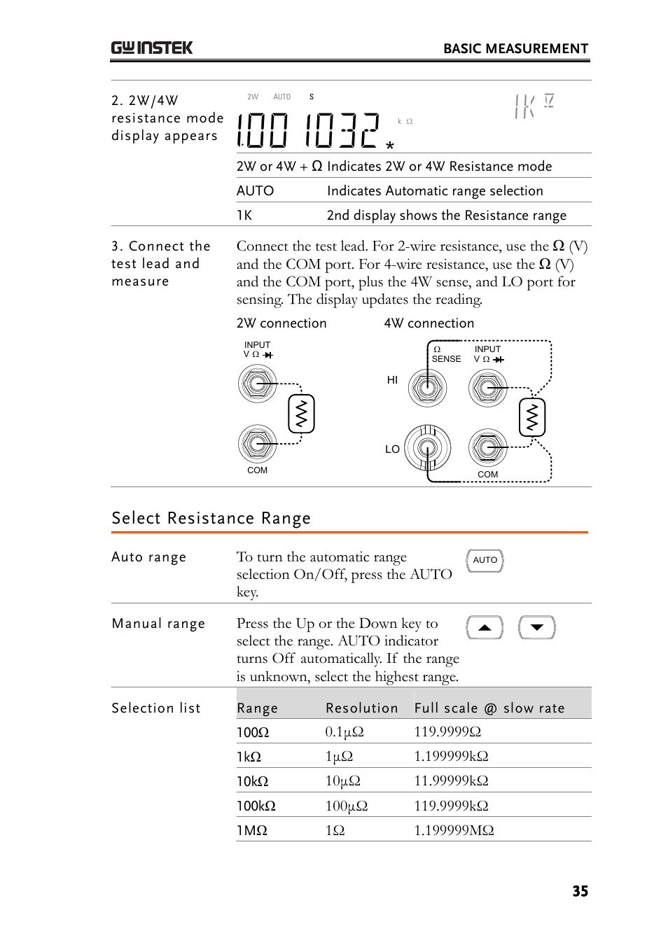Select resistance range | GW Instek GDM-8261 User Manual User Manual | Page 35 / 224