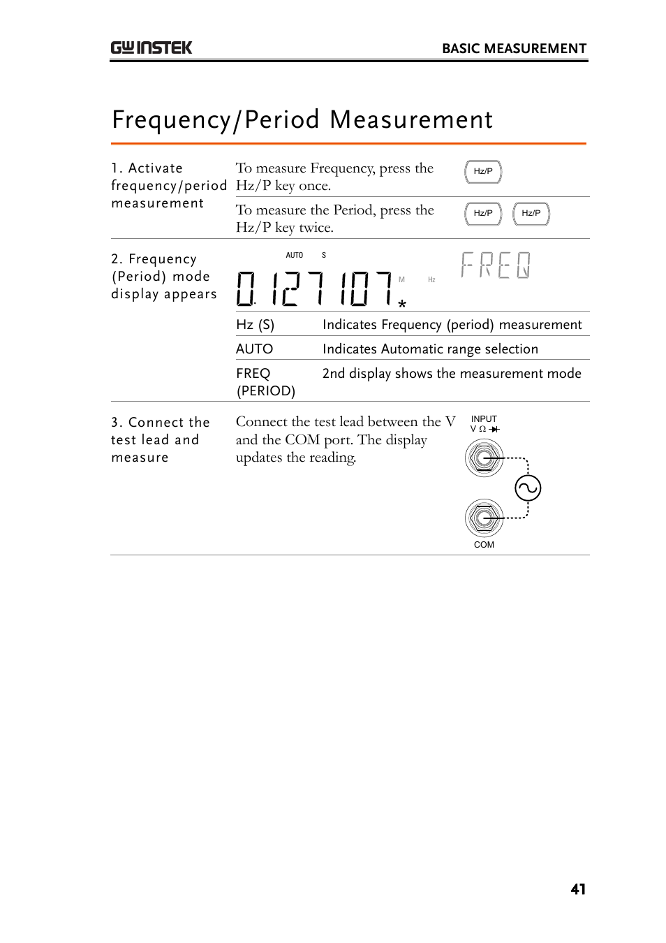 Frequency/period measurement | GW Instek GDM-8261 User Manual User Manual | Page 41 / 224