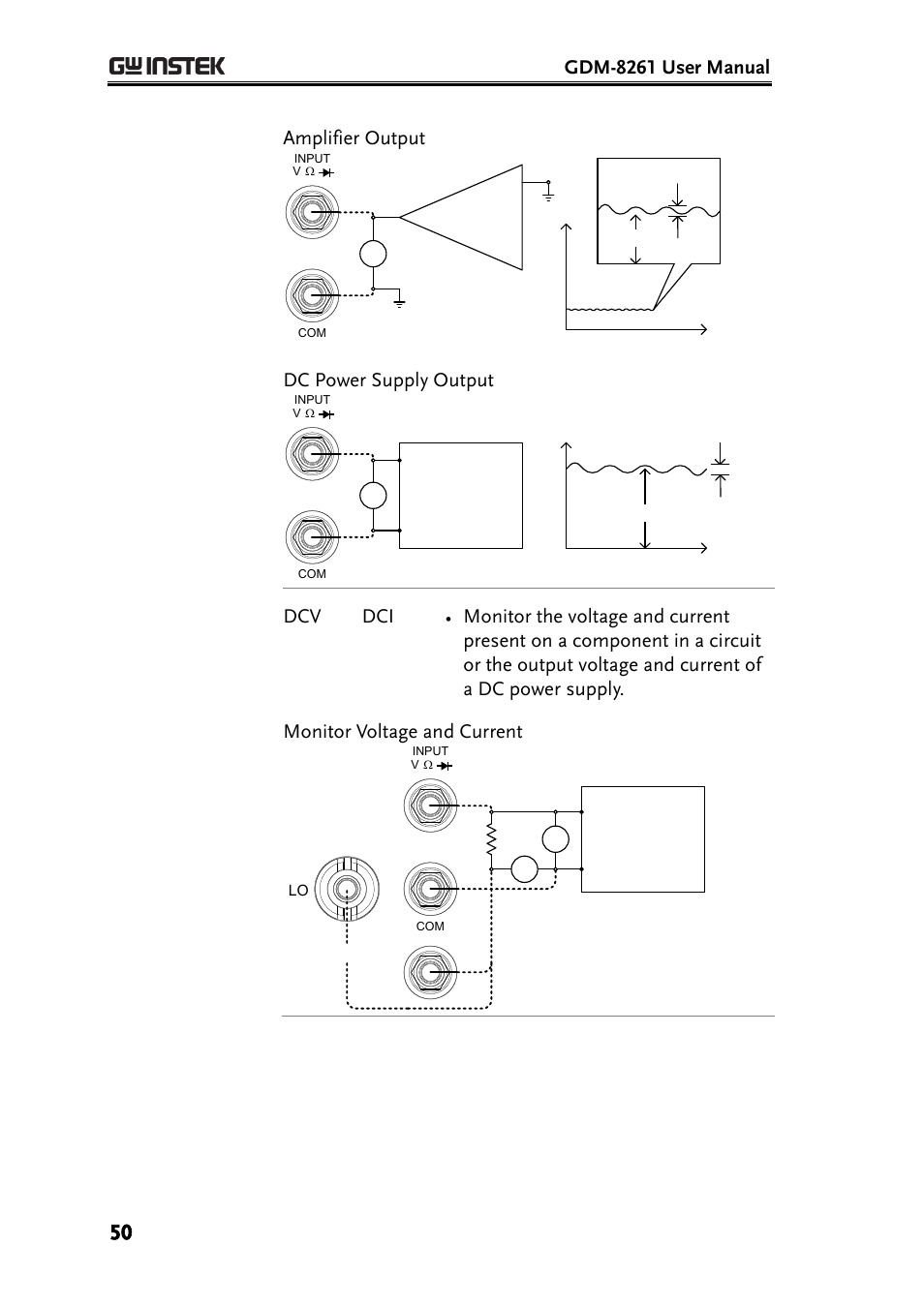 Gdm-8261 user manual, Amplifier output, Dc power supply output | Dcv dci | GW Instek GDM-8261 User Manual User Manual | Page 50 / 224