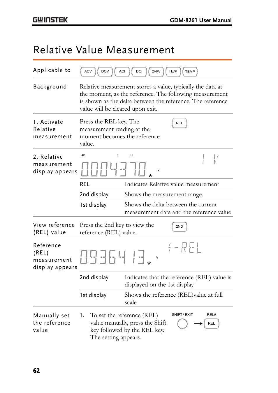 Relative value measurement, Indicates relative value measurement, Shows the measurement range | Shows the reference (rel)value at full scale | GW Instek GDM-8261 User Manual User Manual | Page 62 / 224