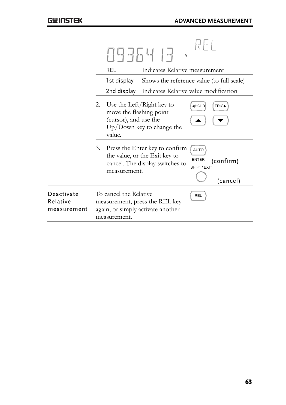 GW Instek GDM-8261 User Manual User Manual | Page 63 / 224
