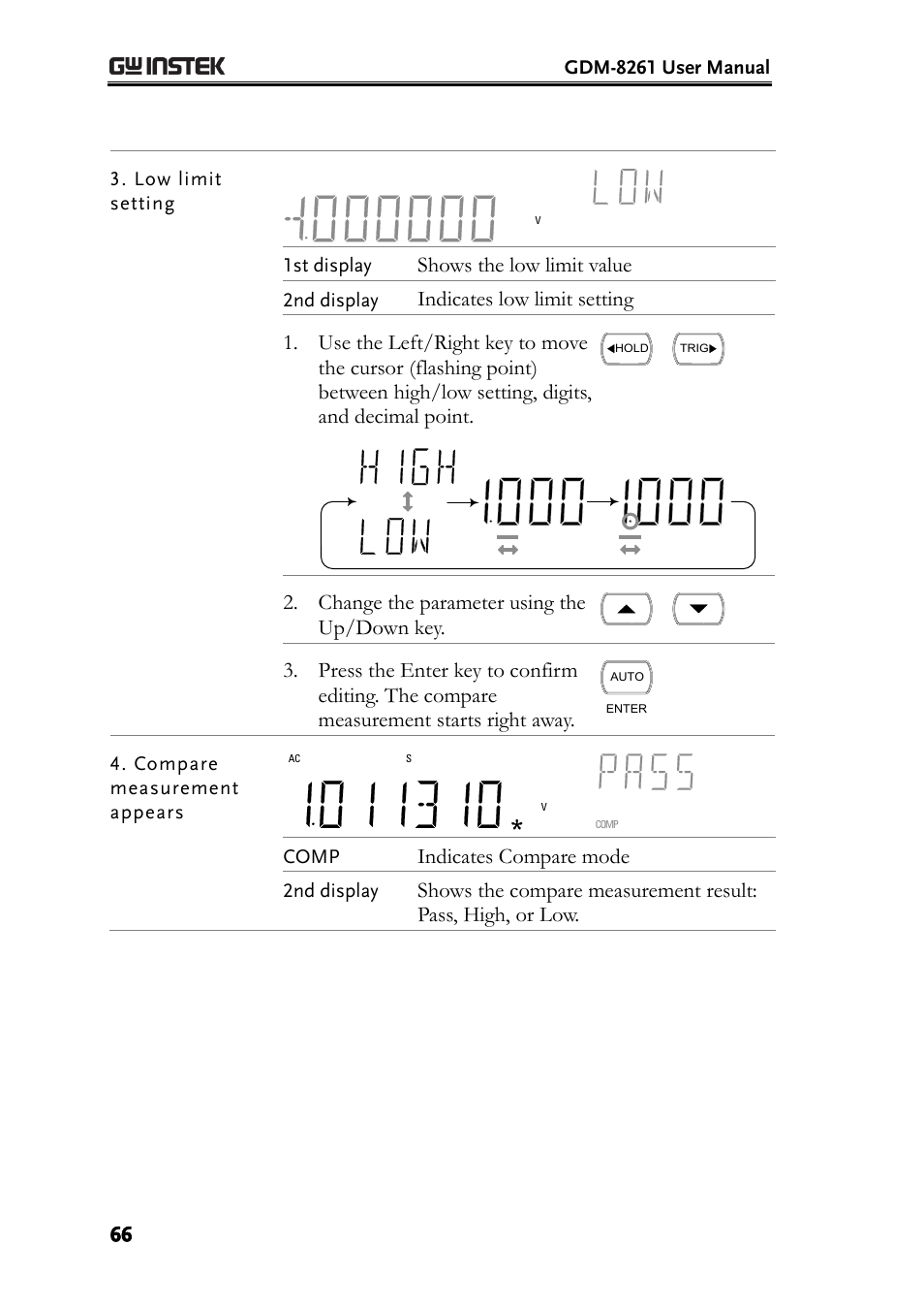 GW Instek GDM-8261 User Manual User Manual | Page 66 / 224