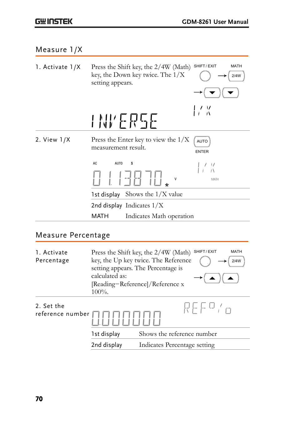 Measure 1/x, Measure percentage, Shows the 1/x value | Indicates 1/x, Indicates math operation, Shows the reference number, Indicates percentage setting | GW Instek GDM-8261 User Manual User Manual | Page 70 / 224