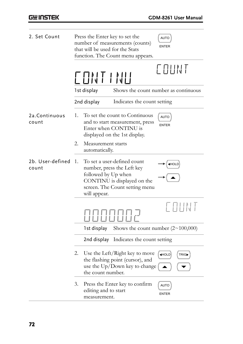 GW Instek GDM-8261 User Manual User Manual | Page 72 / 224