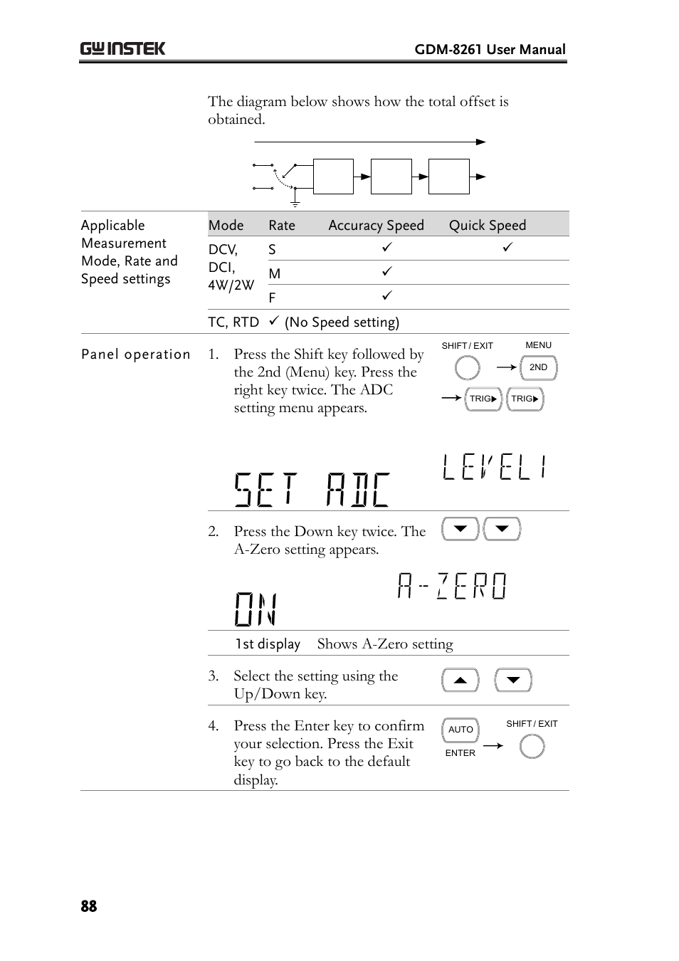 Shows a-zero setting, Select the setting using the up/down key | GW Instek GDM-8261 User Manual User Manual | Page 88 / 224