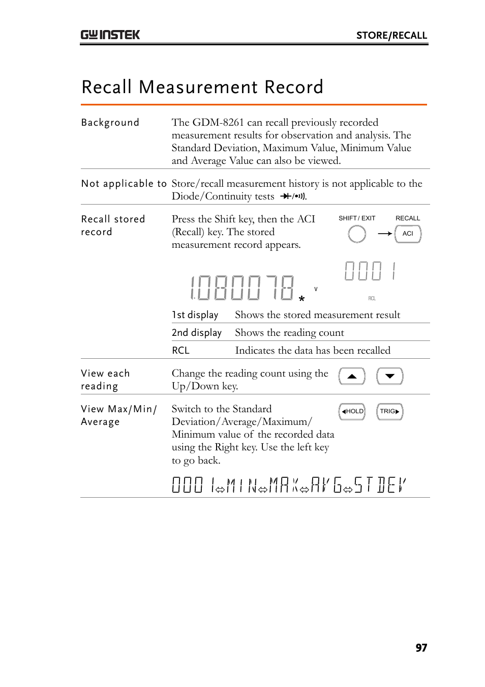 Recall measurement record | GW Instek GDM-8261 User Manual User Manual | Page 97 / 224