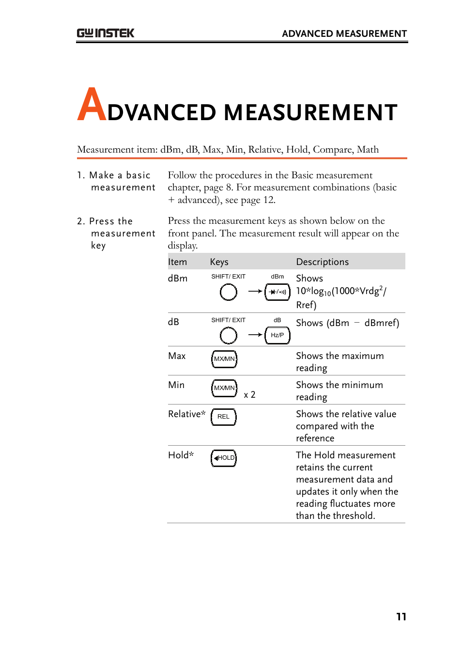 Dvanced measurement | GW Instek GDM-8261 Quick Start Guide User Manual | Page 11 / 14