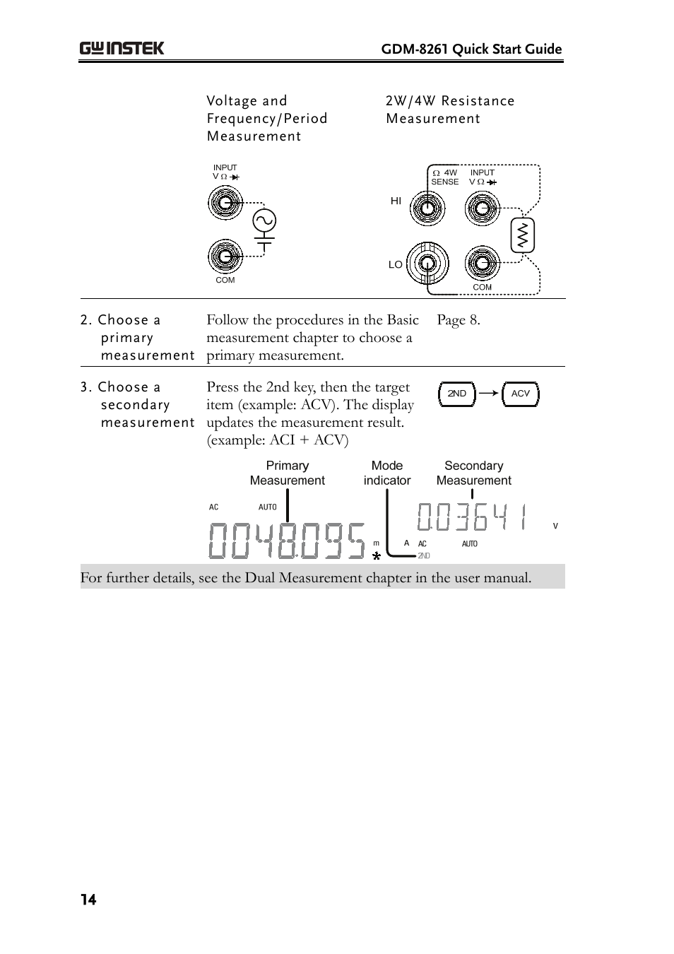 GW Instek GDM-8261 Quick Start Guide User Manual | Page 14 / 14