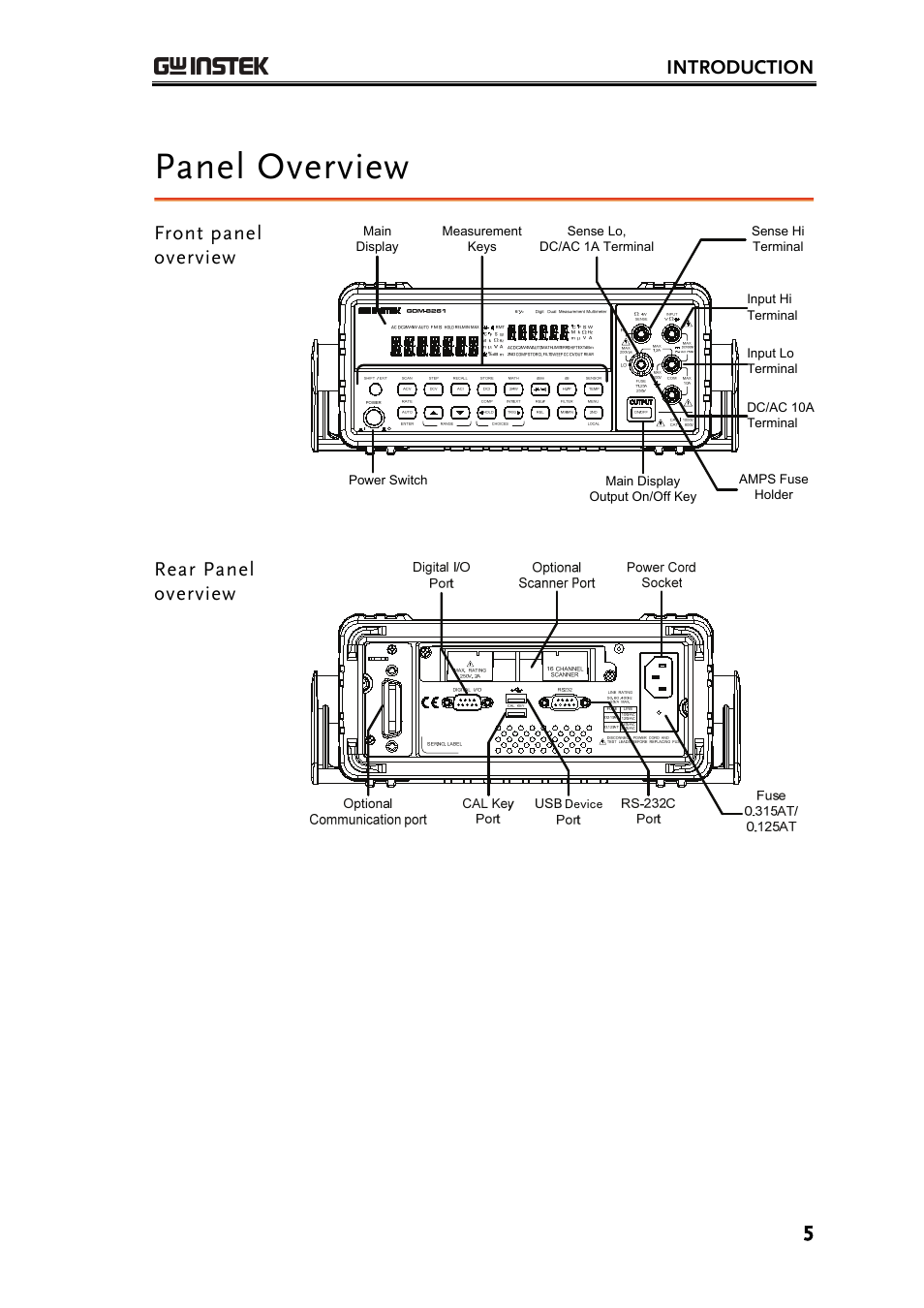 Panel overview, Introduction, Front panel overview | Rear panel overview | GW Instek GDM-8261 Quick Start Guide User Manual | Page 5 / 14