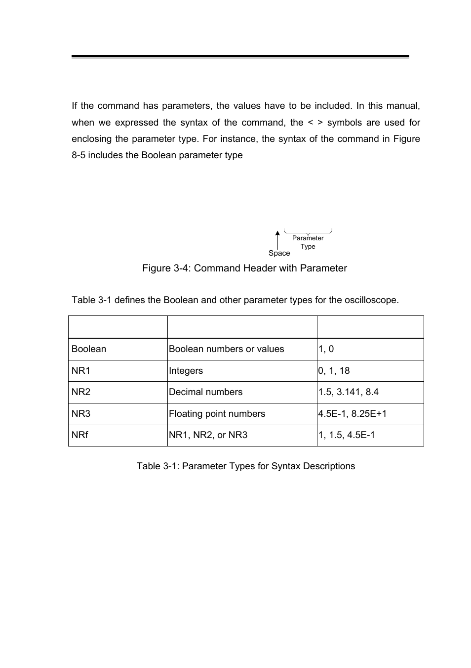 Parameter | GW Instek GDS-2000 series Programming manual User Manual | Page 20 / 93