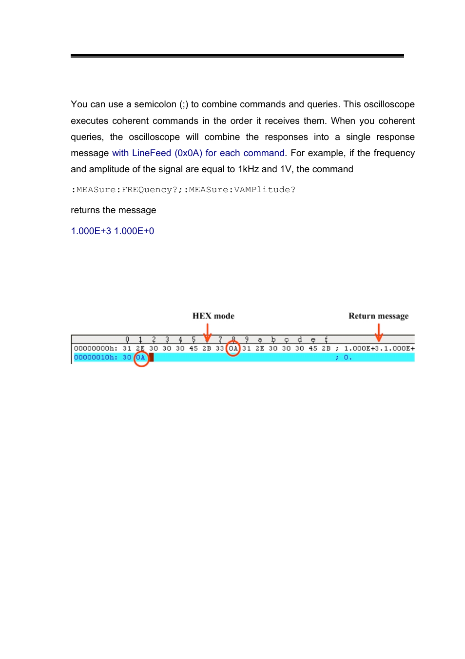 Combining commands | GW Instek GDS-2000 series Programming manual User Manual | Page 23 / 93