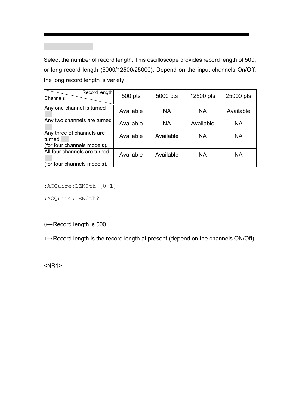 GW Instek GDS-2000 series Programming manual User Manual | Page 27 / 93