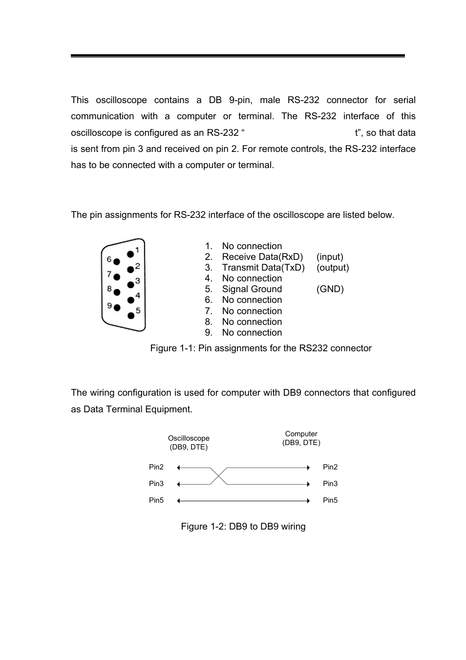 Pin assignments, Db9 to db9 wiring | GW Instek GDS-2000 series Programming manual User Manual | Page 3 / 93