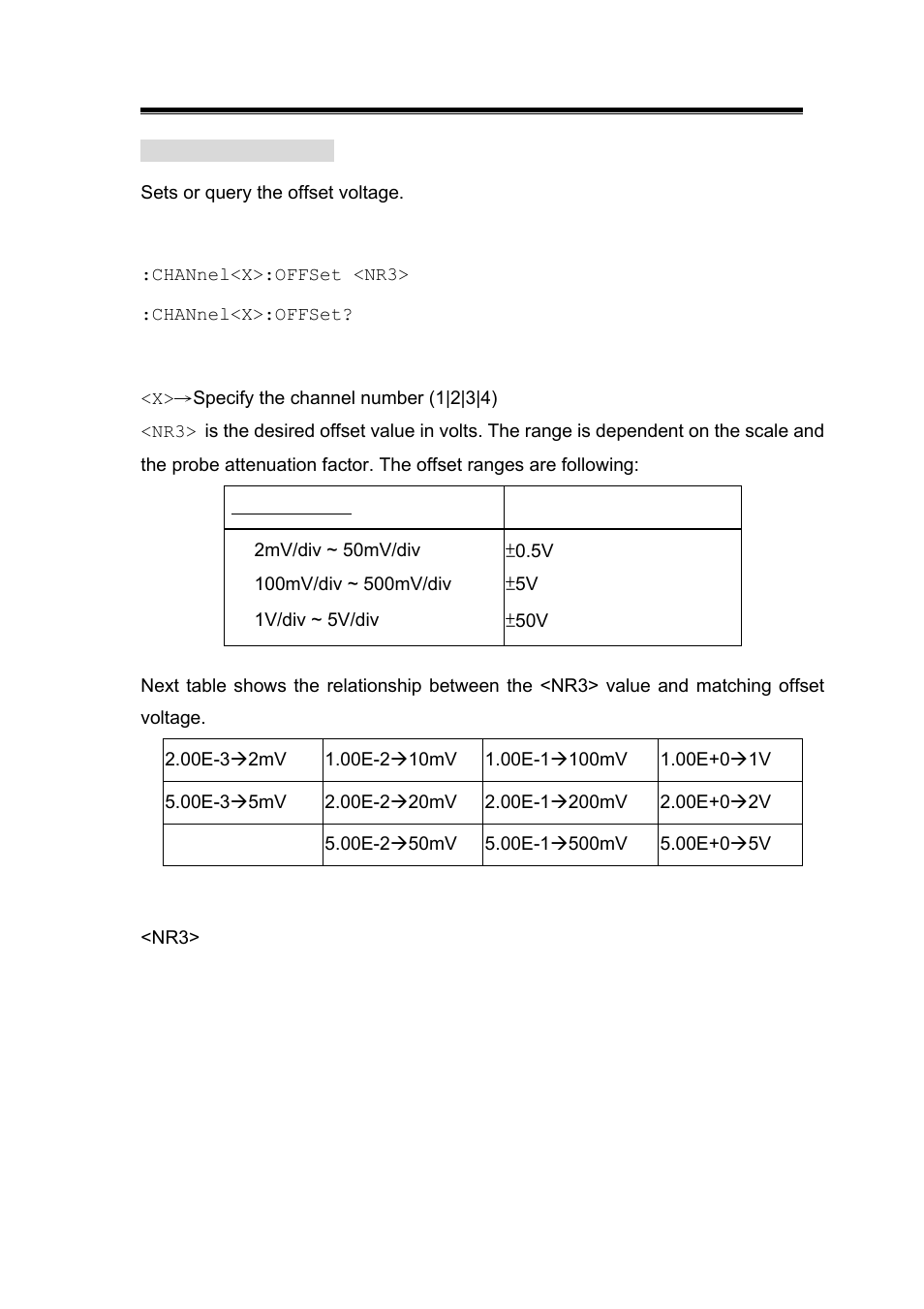 GW Instek GDS-2000 series Programming manual User Manual | Page 35 / 93