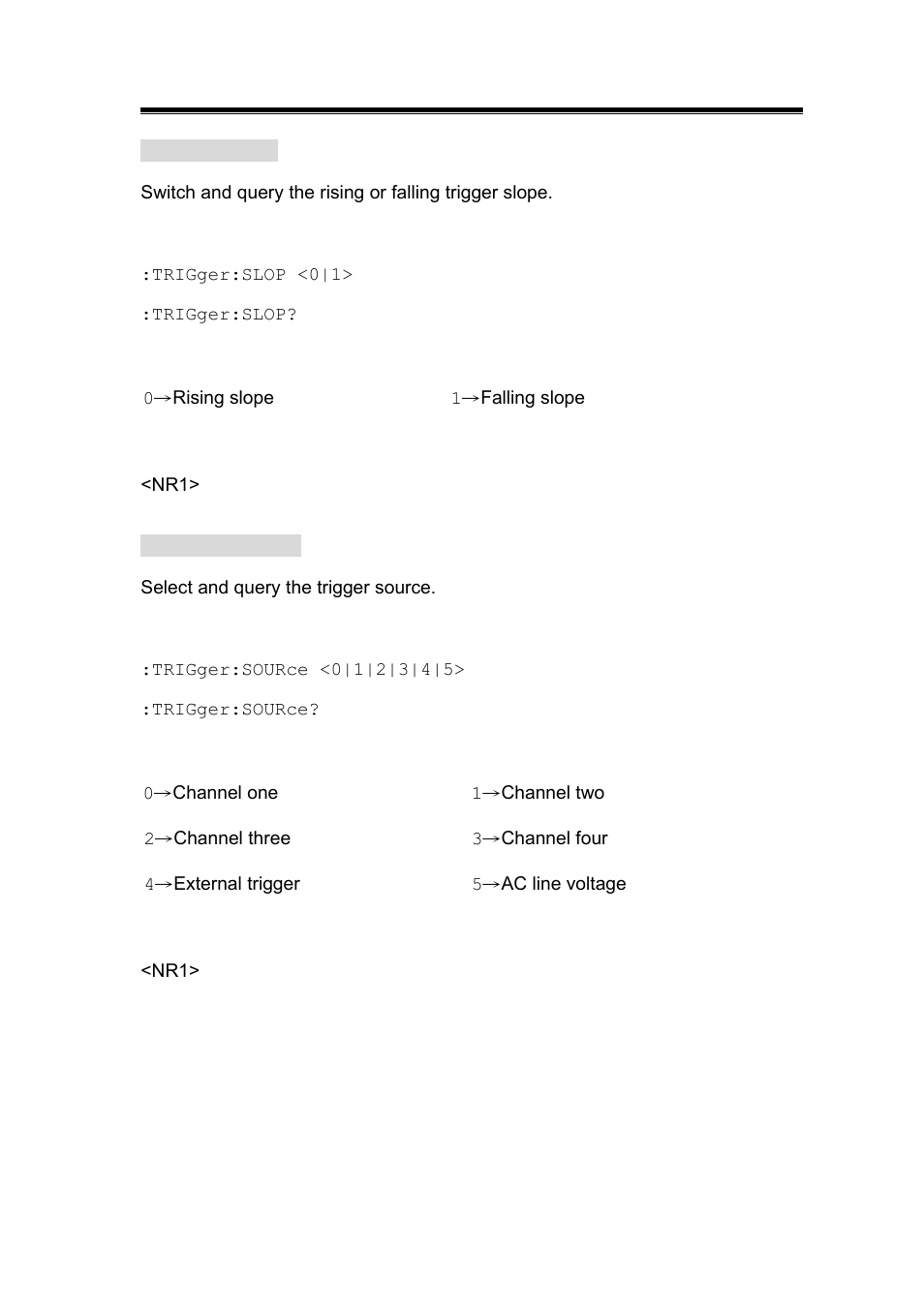 GW Instek GDS-2000 series Programming manual User Manual | Page 87 / 93