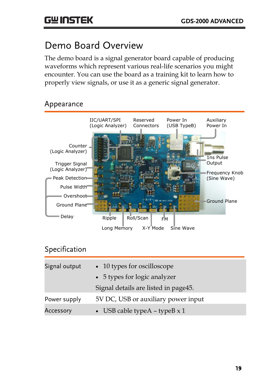 Demo board overview, Appearance, Specification | Gds-2000 advanced, Signal output, 10 types for oscilloscope, Usb cable typea – typeb x 1 | GW Instek GDS-2000 training manual User Manual | Page 19 / 46