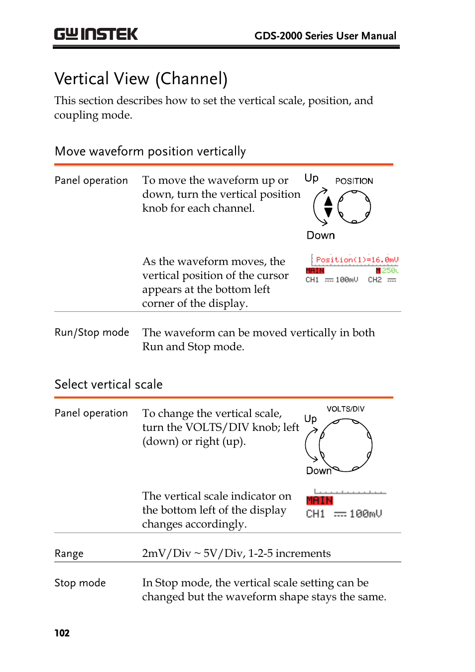 Vertical view (channel), Move waveform position vertically, Select vertical scale | GW Instek GDS-2000 series Uer manual User Manual | Page 102 / 174