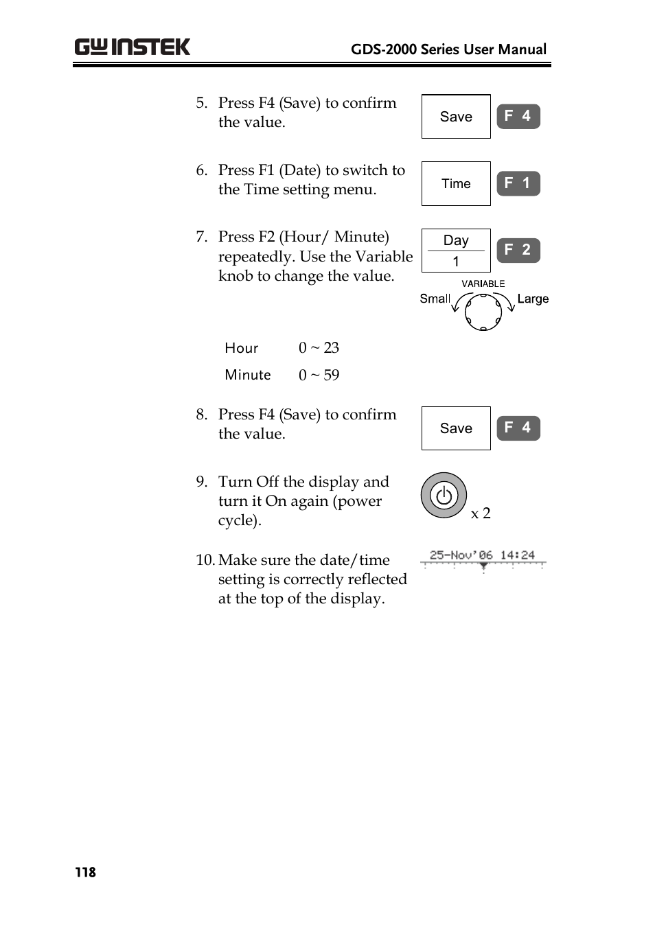 GW Instek GDS-2000 series Uer manual User Manual | Page 118 / 174