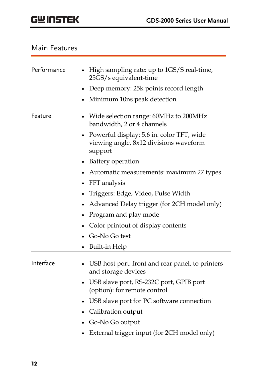 Main features | GW Instek GDS-2000 series Uer manual User Manual | Page 12 / 174