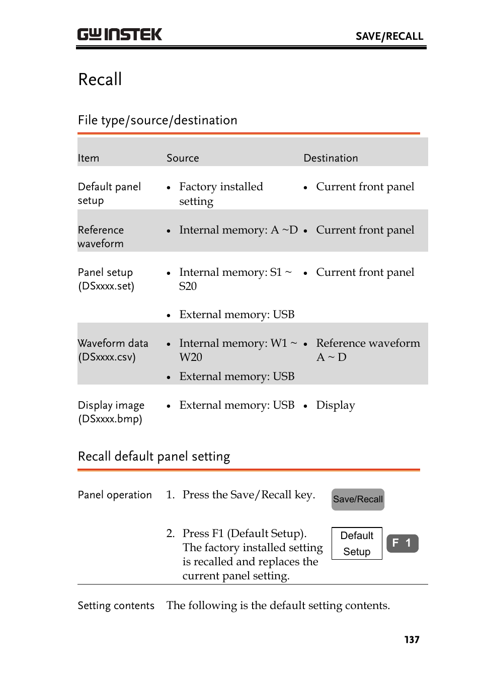 Recall, File type/source/destination, Recall default panel setting | GW Instek GDS-2000 series Uer manual User Manual | Page 137 / 174