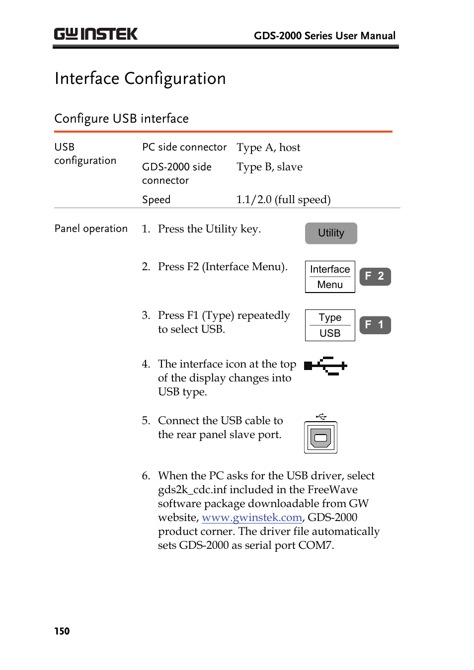 Interface configuration, Configure usb interface | GW Instek GDS-2000 series Uer manual User Manual | Page 150 / 174