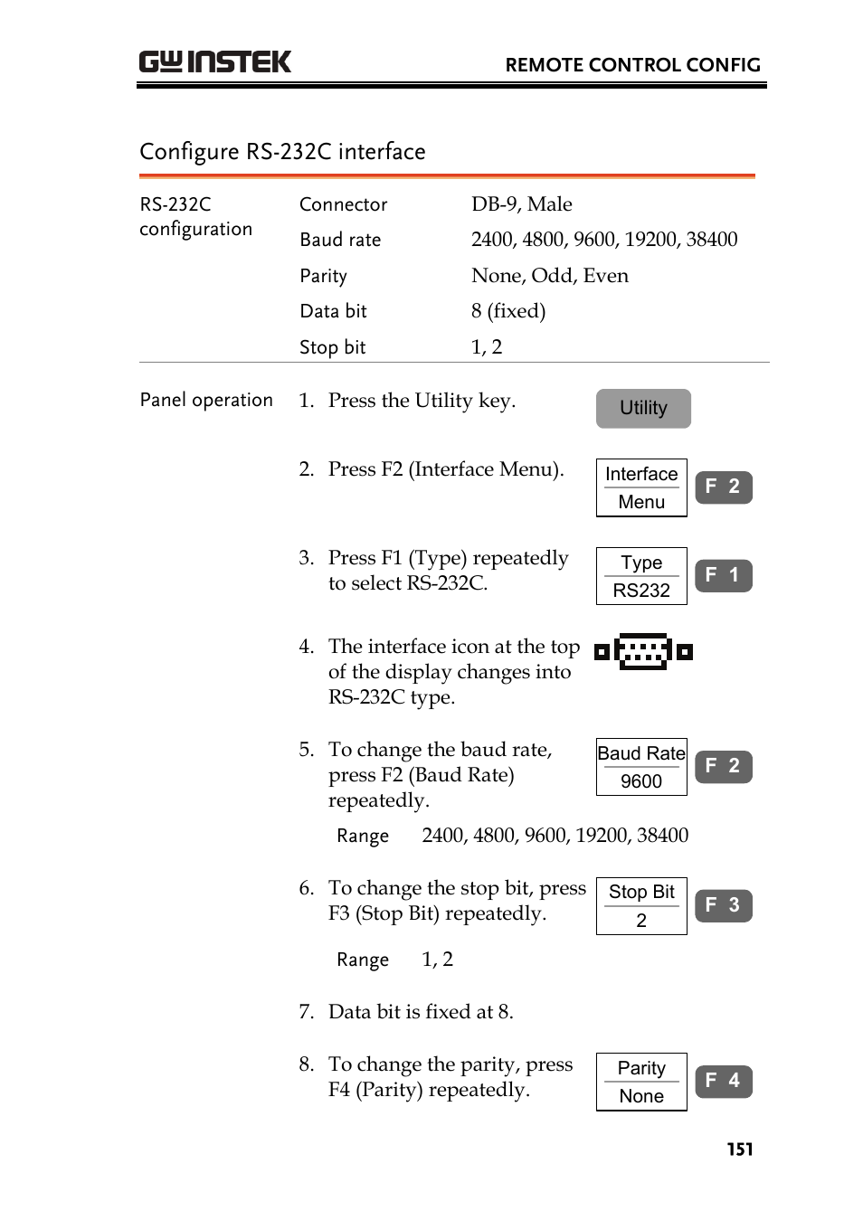 Configure rs-232c interface | GW Instek GDS-2000 series Uer manual User Manual | Page 151 / 174