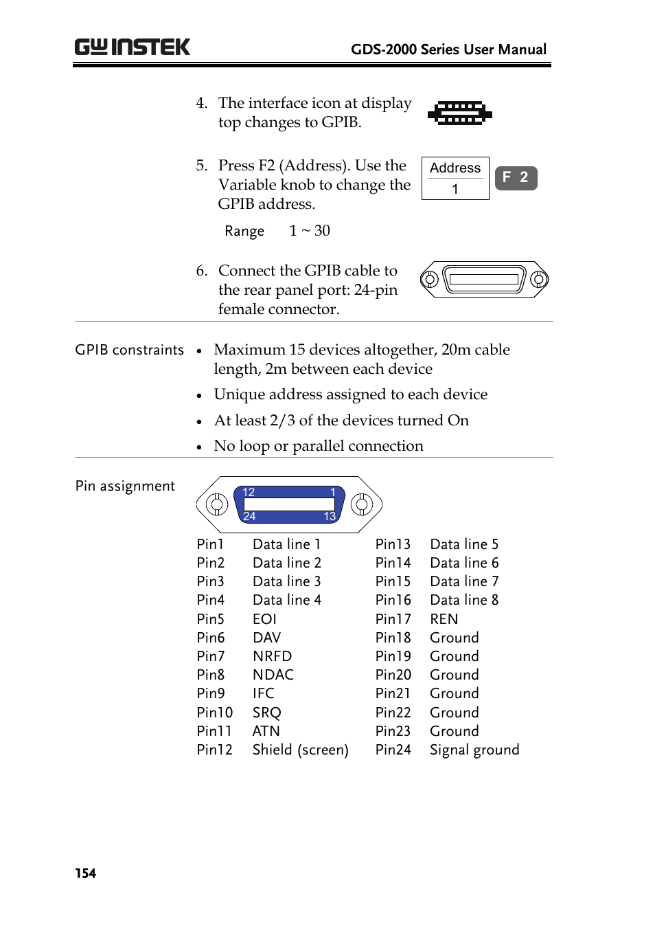 GW Instek GDS-2000 series Uer manual User Manual | Page 154 / 174