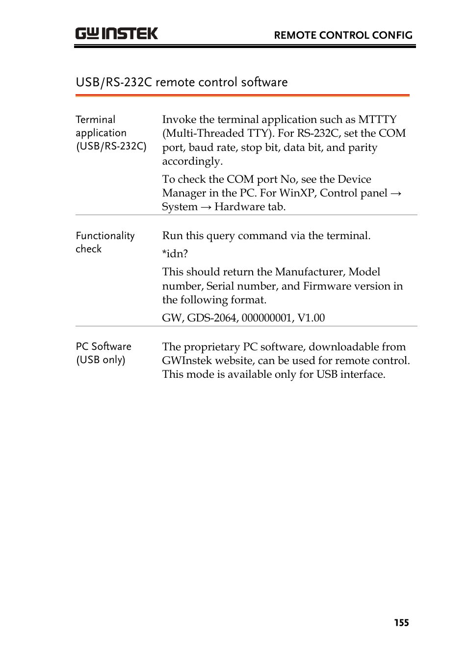 Usb/rs-232c remote control software | GW Instek GDS-2000 series Uer manual User Manual | Page 155 / 174
