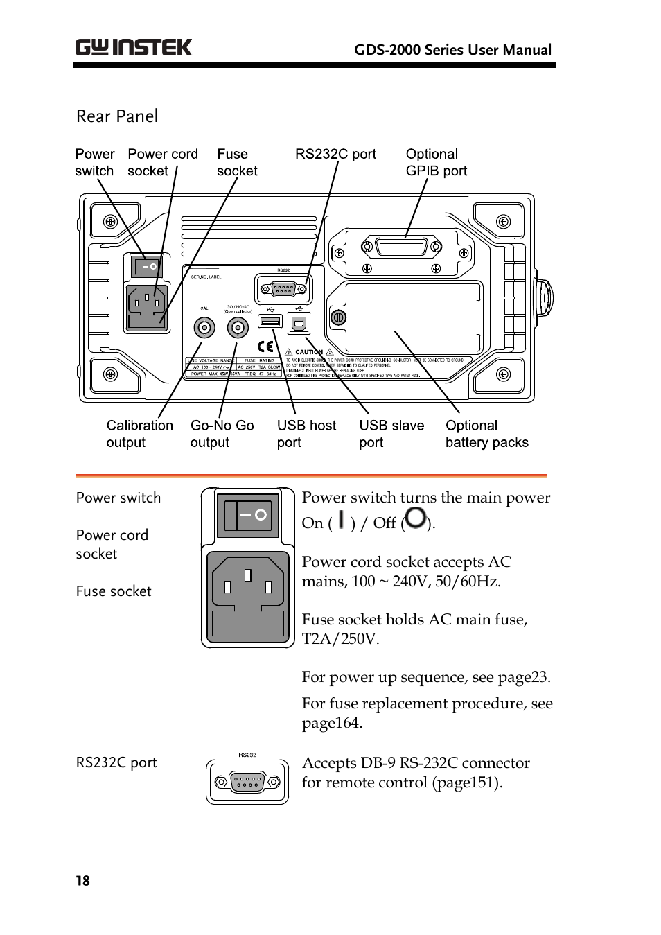 Rear panel | GW Instek GDS-2000 series Uer manual User Manual | Page 18 / 174