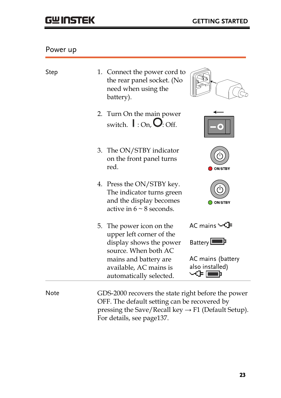 Power up | GW Instek GDS-2000 series Uer manual User Manual | Page 23 / 174