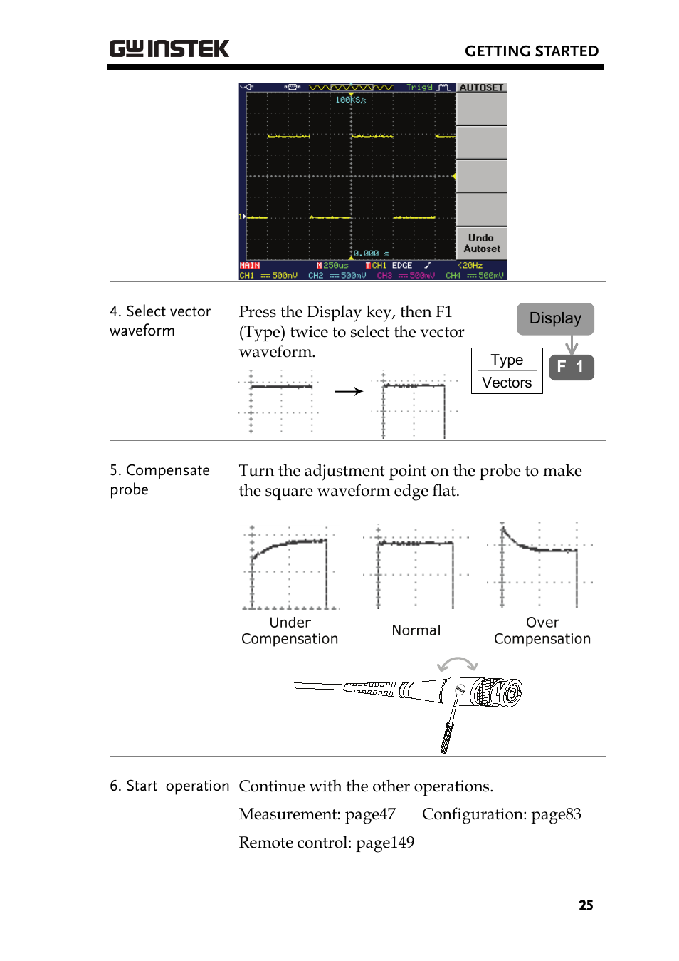 GW Instek GDS-2000 series Uer manual User Manual | Page 25 / 174