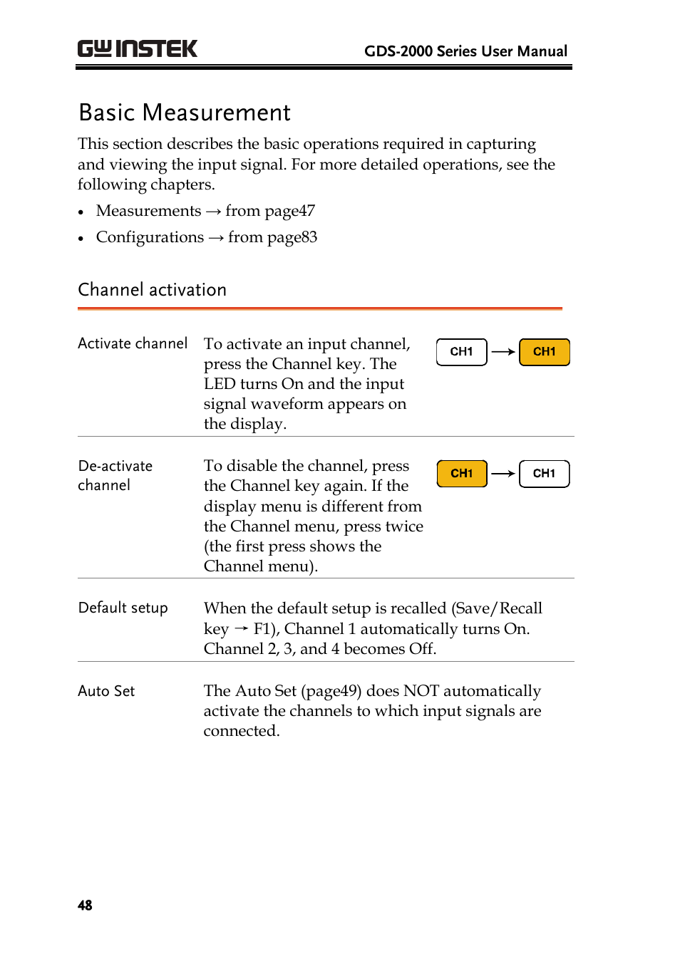 Basic measurement, Channel activation | GW Instek GDS-2000 series Uer manual User Manual | Page 48 / 174