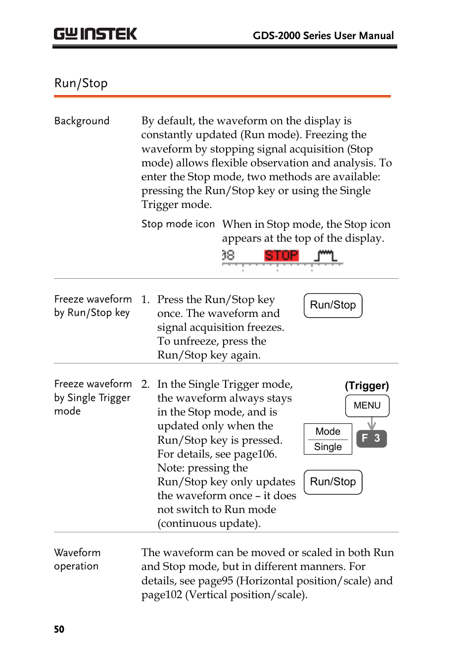 Run/stop | GW Instek GDS-2000 series Uer manual User Manual | Page 50 / 174