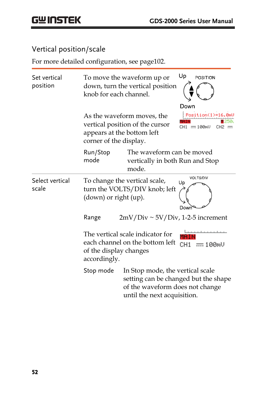 Vertical position/scale | GW Instek GDS-2000 series Uer manual User Manual | Page 52 / 174