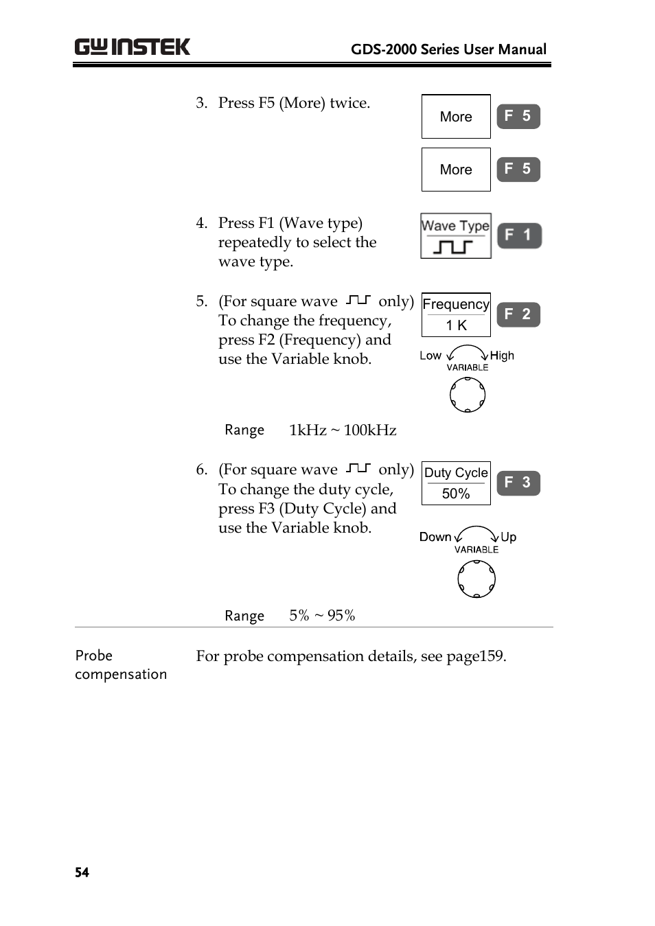 GW Instek GDS-2000 series Uer manual User Manual | Page 54 / 174