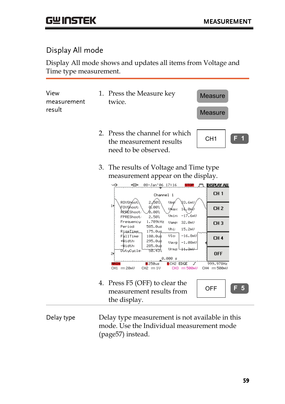 Display all mode | GW Instek GDS-2000 series Uer manual User Manual | Page 59 / 174