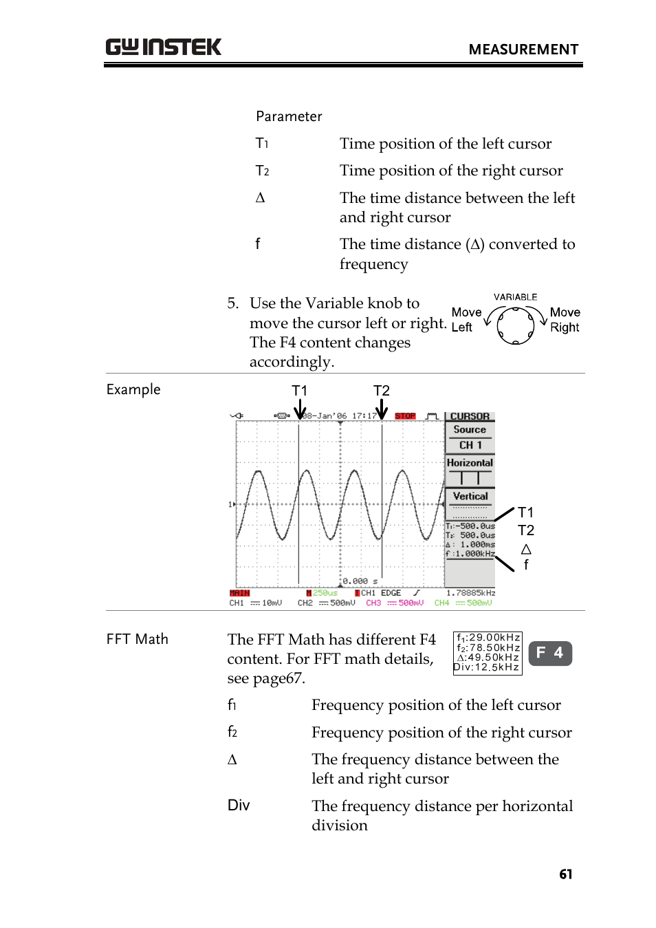 GW Instek GDS-2000 series Uer manual User Manual | Page 61 / 174