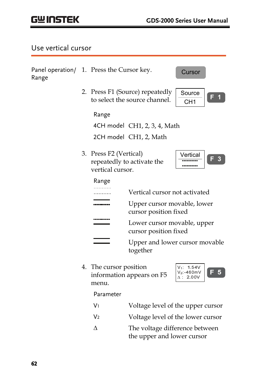 Use vertical cursor | GW Instek GDS-2000 series Uer manual User Manual | Page 62 / 174