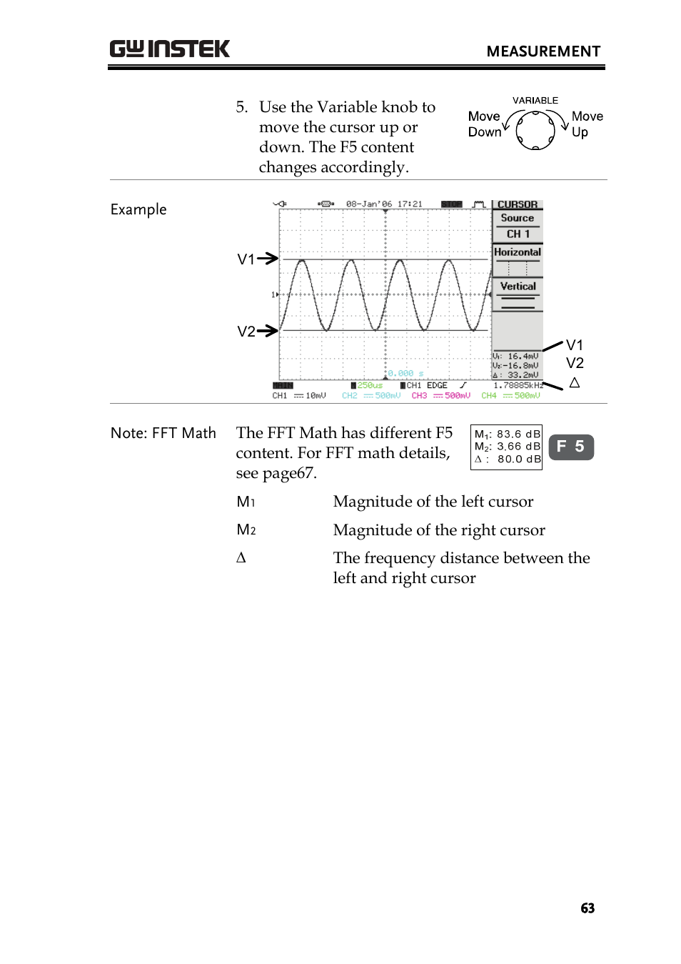 GW Instek GDS-2000 series Uer manual User Manual | Page 63 / 174